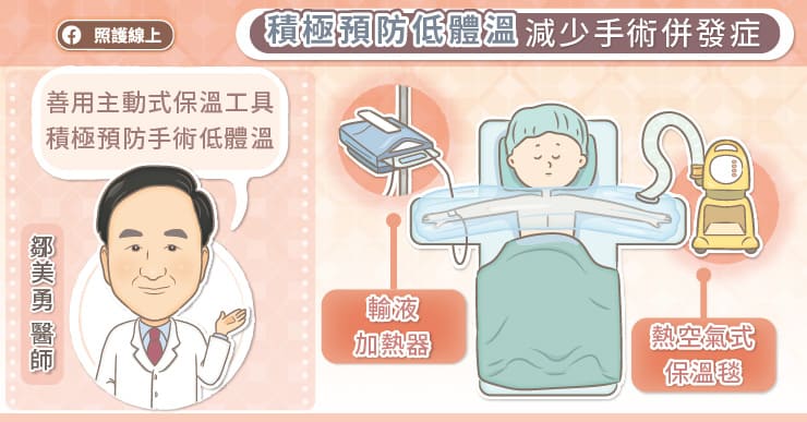 名醫專訪》一定要知道的麻醉風險「手術低體溫」 可能導致出血量增加、造成併發症、影響術後復原！-手術低體溫