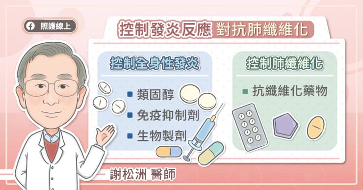 悶喘咳累莫當長新冠！自體免疫患者應當心肺纖維化併發症-自體免疫疾病