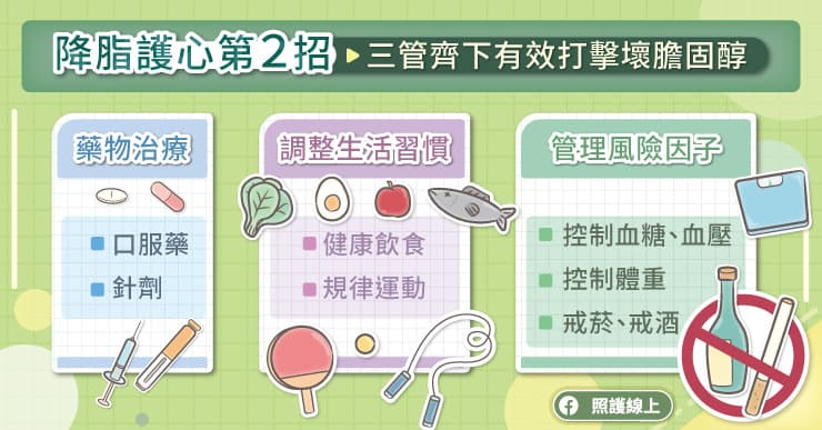 世界心臟日護心三招報你知 積極控制膽固醇，降低心血管疾病風險，心臟科醫師圖文說明-王宗道醫師