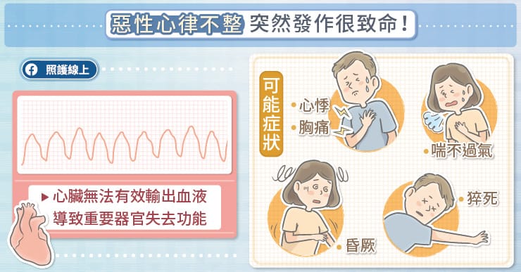 突然昏倒！「惡性心律不整」恐致命 心臟科醫師圖解電燒手術大進化-AED自動體外心臟去顫器