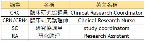 什麼是臨床研究護理師？跟你我有關嗎？-CRC