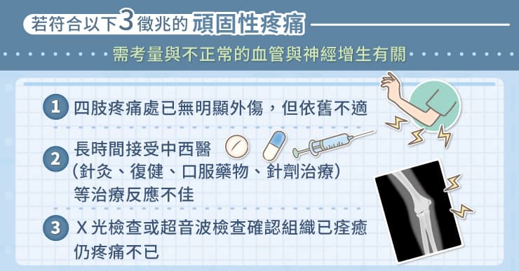 頑固性疼痛符合3徵兆 恐是不正常血管引起-三軍總醫院