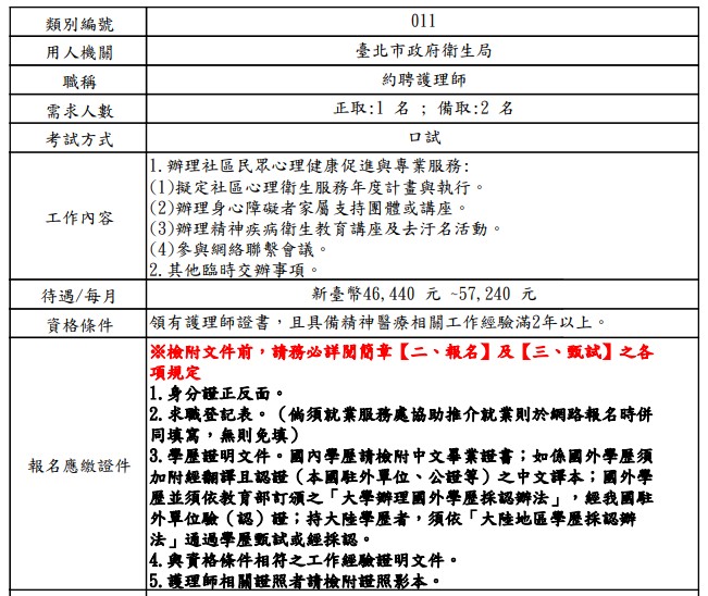 台北市府徵護理師，最高薪資待遇可達 57K/月 以上-台北市政府