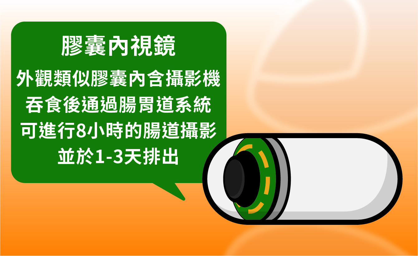 膠囊內視鏡究竟是什麼？揭開腸道健康的秘密武器-大腸鏡檢查
