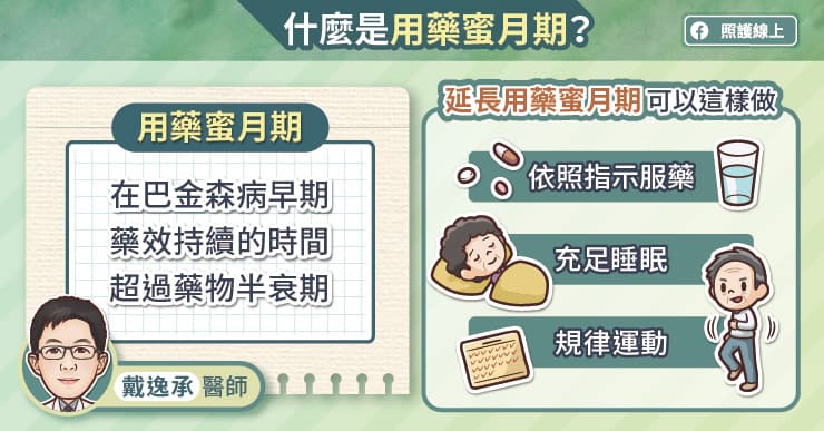肩膀痛、腳拖地可能是警訊！延長巴金森病用藥蜜月期，神經專科醫師圖解懶人包-五十肩