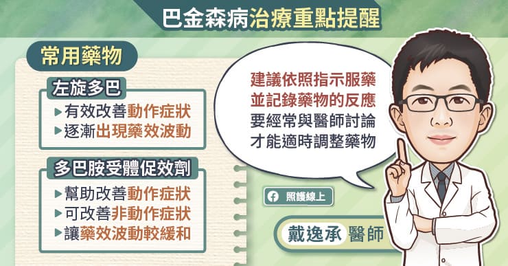 肩膀痛、腳拖地可能是警訊！延長巴金森病用藥蜜月期，神經專科醫師圖解懶人包-五十肩