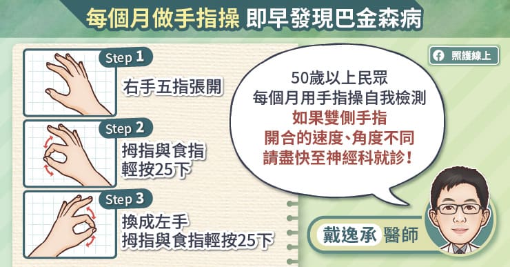 肩膀痛、腳拖地可能是警訊！延長巴金森病用藥蜜月期，神經專科醫師圖解懶人包-五十肩