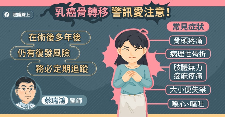術後10年仍可能復發！乳癌復發轉移有對策，口服CDK4/6抑制劑提升治療成效，腫瘤專科醫師圖文解析-HER2