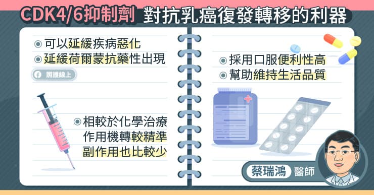 術後10年仍可能復發！乳癌復發轉移有對策，口服CDK4/6抑制劑提升治療成效，腫瘤專科醫師圖文解析-HER2