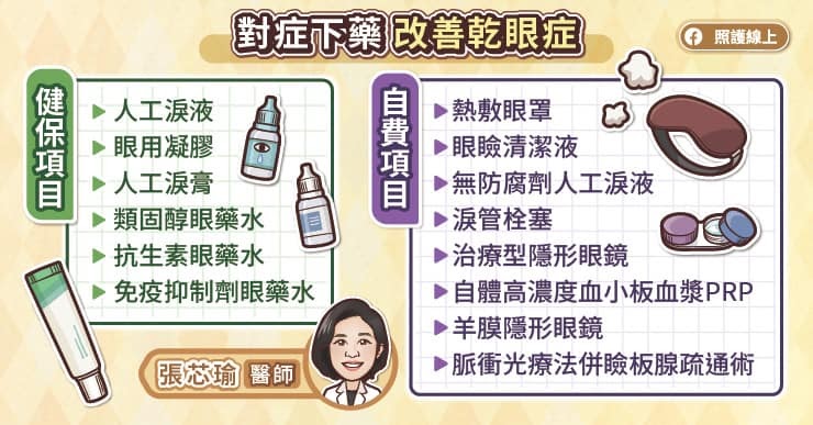 眼睛乾澀、容易疲勞，先確定乾眼症分類，才能選擇正確治療，眼科醫師圖文解說-人工淚液