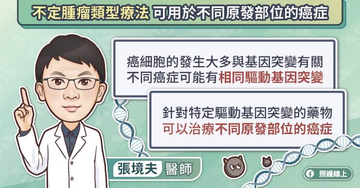 1種藥治N種癌！全癌別的抗癌利器，不定腫瘤類型治療解析，腫瘤專科醫師圖文解說-化學治療