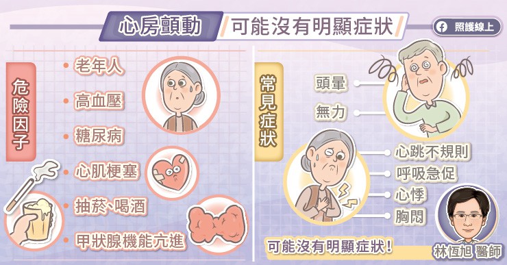 心房顫動很危險！即使沒症狀，也可能中風，治療保養重點提醒，心臟科醫師圖文解說-中風