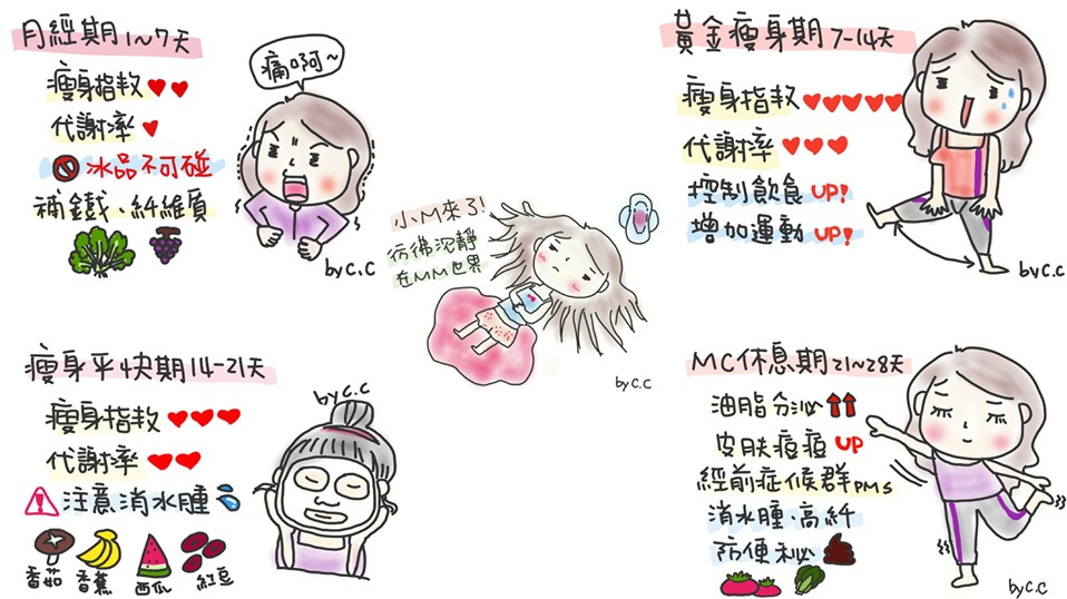 小 M 來了！彷彿沉浸在 紅色世界...-YU.CC圖畫專欄