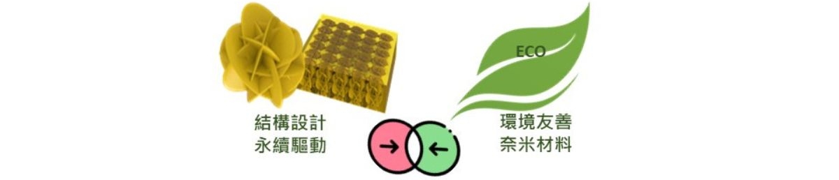 慢性傷口患者新福音！AI 摩擦電貼片助癒合、還能即時監測生理數據-AI