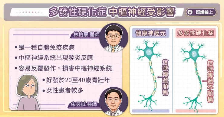 藥少就沒效？破解多發性硬化症治療迷思，新療法讓患者重拾自主生活節奏-口服藥