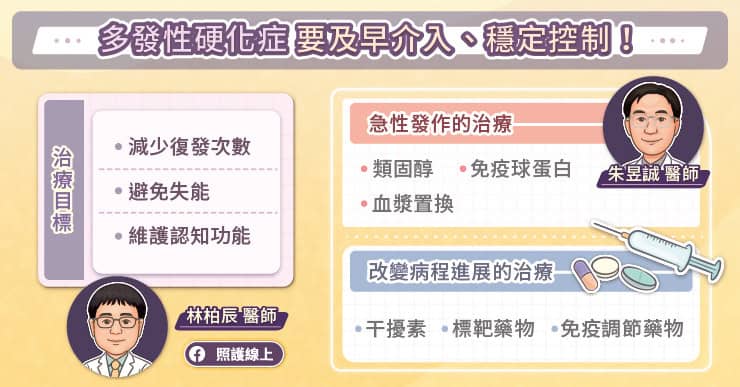 藥少就沒效？破解多發性硬化症治療迷思，新療法讓患者重拾自主生活節奏-口服藥