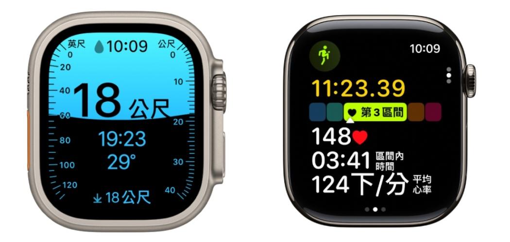 不只測心跳！蘋果科研大突破：Apple Watch有望成「地表最強懷孕偵測器」-Apple Watch