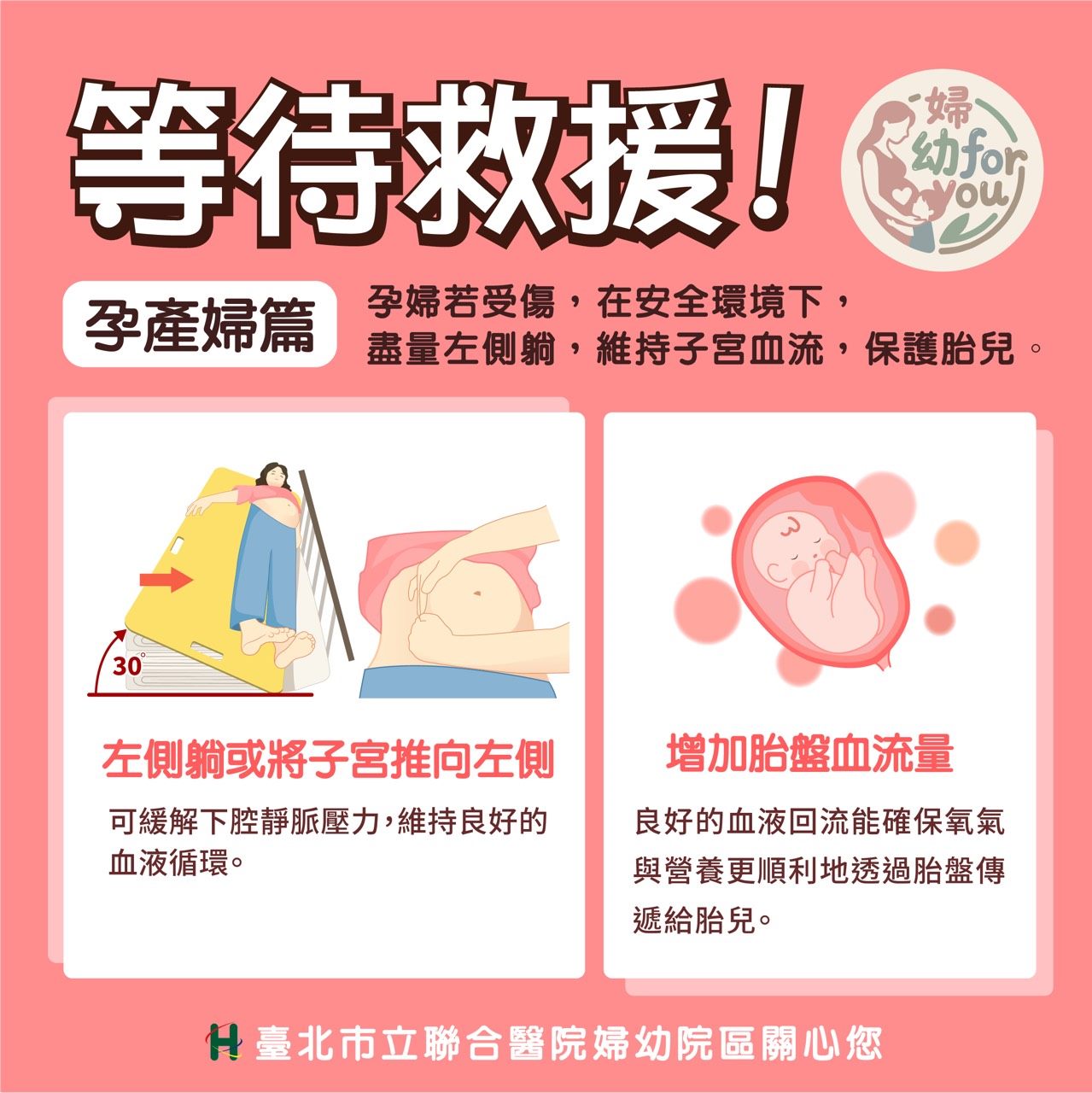 孕產婦遇突發暴力事件怎麼自保？醫師：牢記「逃、躲、擋」三原則　先保母胎安全再求援-北市聯醫