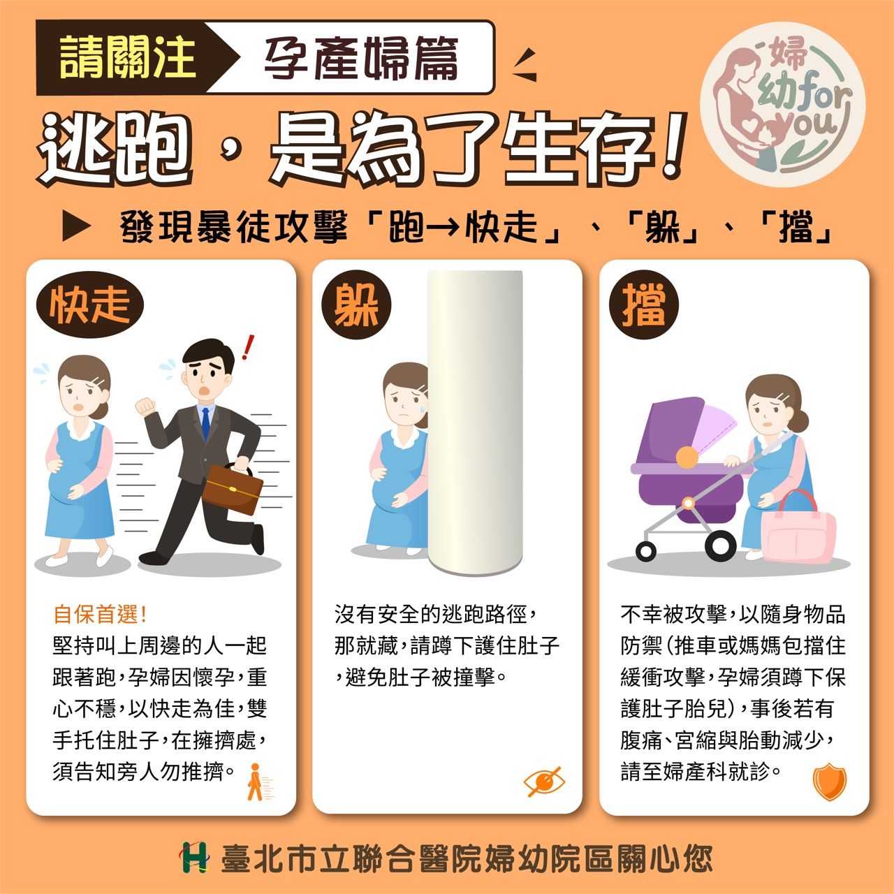 孕產婦遇突發暴力事件怎麼自保？醫師：牢記「逃、躲、擋」三原則　先保母胎安全再求援-北市聯醫