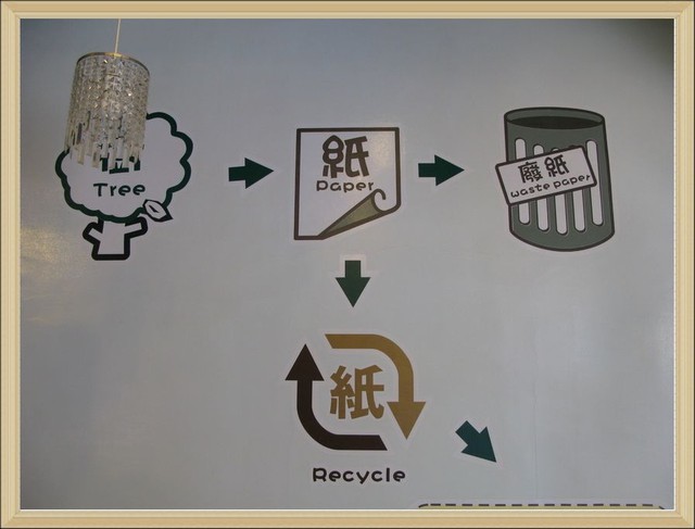 台南市.紙的部屋-紙的部屋 台南市.紙的部屋-紙的部屋