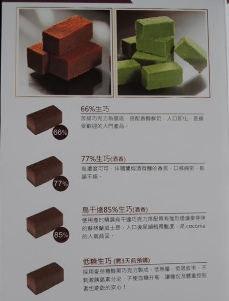 手工巧克力專賣店
