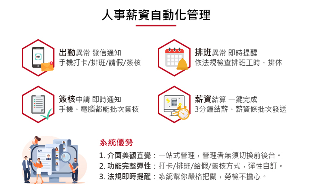 手動算薪眉角多？薪資神器讓你輕鬆算薪，工作流程更效率！