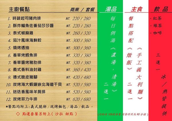 【台南南區】用心製作,堅持好食材的「洛義義式料理」 【台南南區】用心製作,堅持好食材的「洛義義式料理」