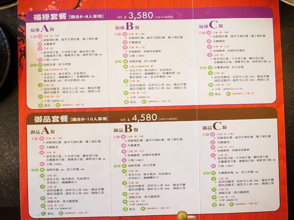 【台南中西區】御品饗煲鍋∥對食材用量的堅持，吃過後讓人回味無窮！