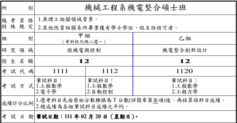 國立台北科技大學機電所考試經驗分享-入學考試