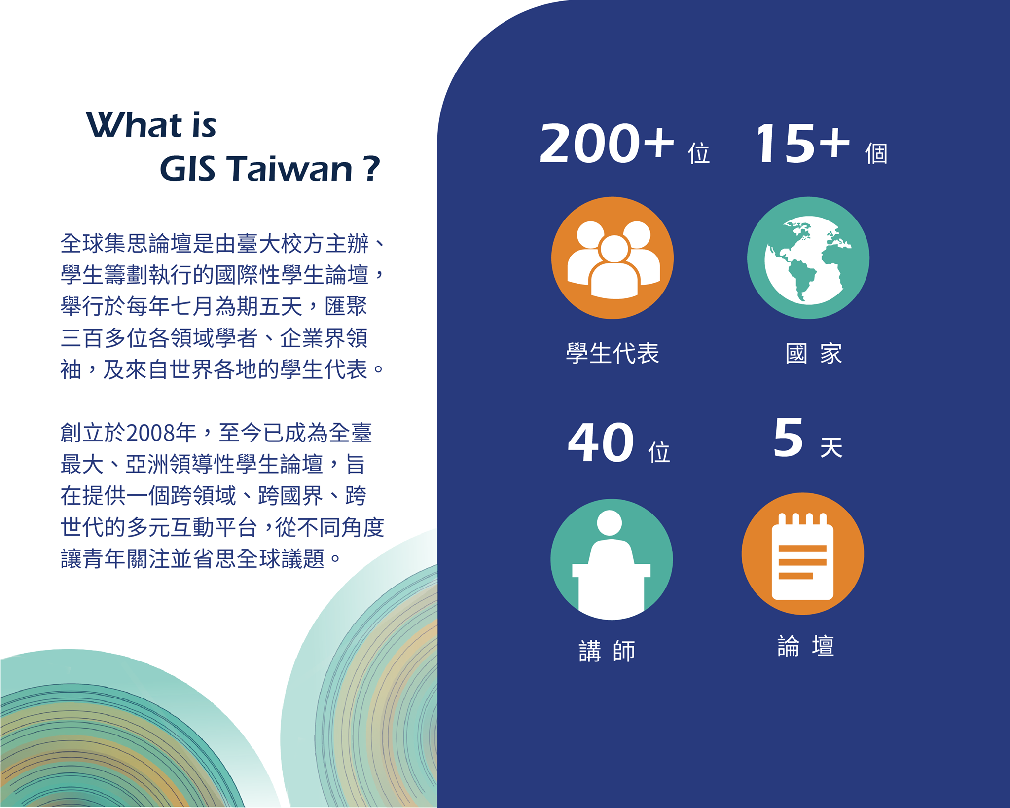 〔GIS Taiwan全球集思論壇〕給自己一個與企業面對面的機會-GIS Taiwan