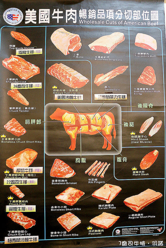 【羽諾食記】7盎司牛排館❤一般牛排不夠看? 36 55 88盎司超大牛排讓你吃的過癮 【羽諾食記】7盎司牛排館❤一般牛排不夠看? 36 55 88盎司超大牛排讓你吃的過癮