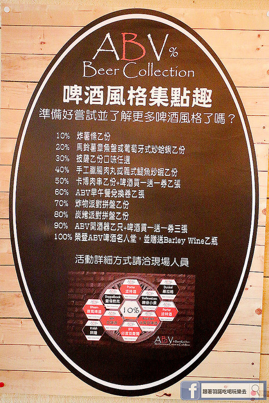 【羽諾食記】ABV Bar&Kitchen 地中海料理 精釀啤酒❤大安區餐酒館推薦