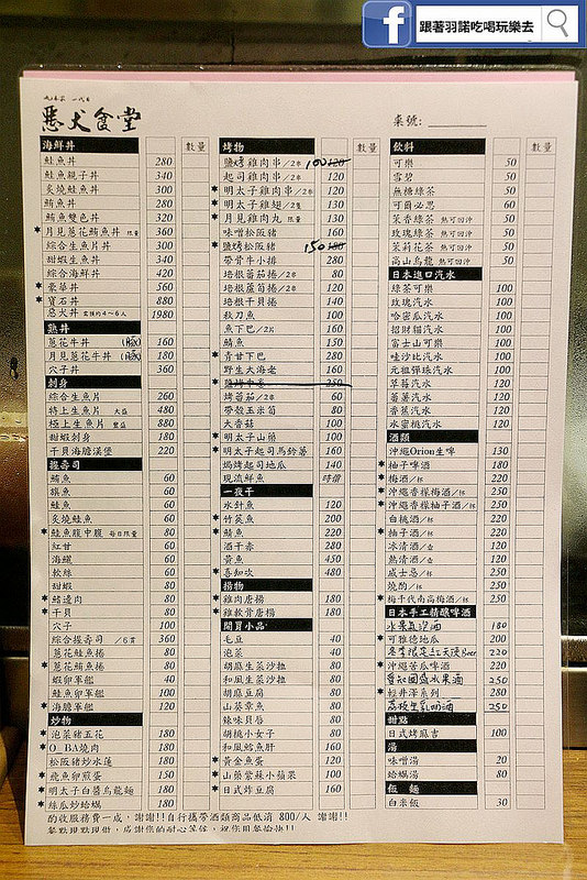 【羽諾食記】惡犬食堂❤士林推薦居酒屋❤士林夜市周邊首選居酒屋 串燒 握壽司 消夜 【羽諾食記】惡犬食堂❤士林推薦居酒屋❤士林夜市周邊首選居酒屋 串燒 握壽司 消夜