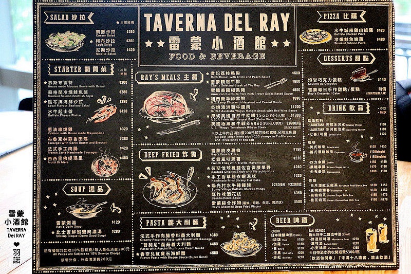 【羽諾食記】雷蒙小酒館Taverna Del Ray❤內湖科技園區美食