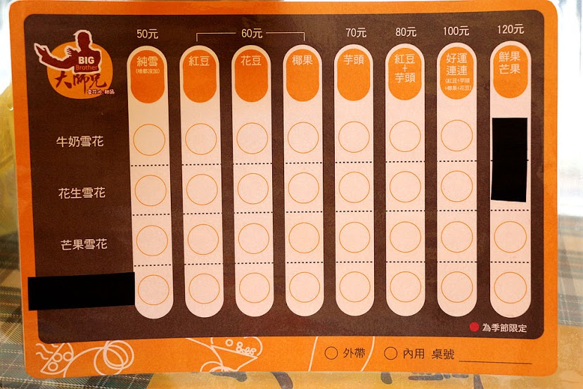 【羽諾食記】大師兄雪花冰♥宜蘭礁溪好吃雪花冰♥天然無負擔 低熱量芒果/牛奶/花生冰♥