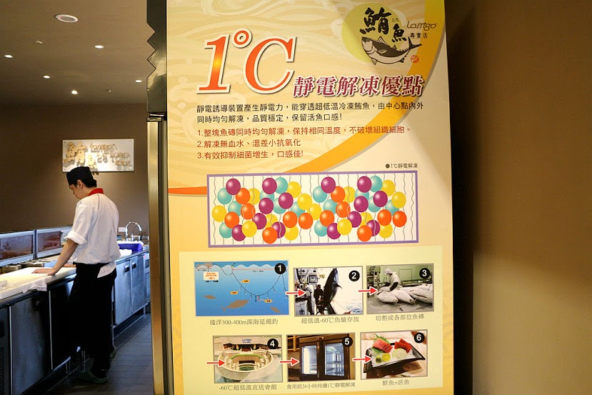 【羽諾食記】LAMIGO會館頂級鮪魚專賣店♥全台灣最好吃的鮪魚那米哥會館~日本料理♥捷運象山站美食 【羽諾食記】LAMIGO會館頂級鮪魚專賣店♥全台灣最好吃的鮪魚那米哥會館~日本料理♥捷運象山站美食
