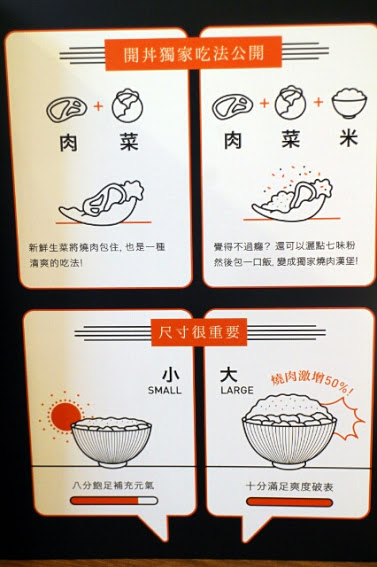 【羽諾食記】開丼●東區美食●地表上最強燒肉丼●地表無雙牛排丼
