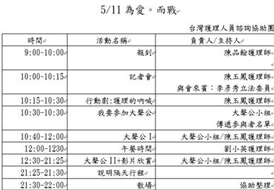 護師節  5/11~5/12 為護理 為自己 為愛 而戰!