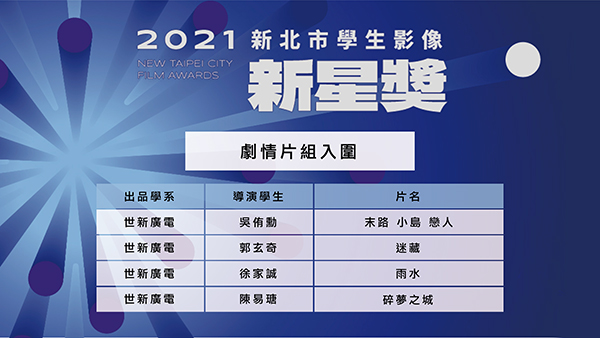 ○下一屆魷魚遊戲玩家456在哪?-2021