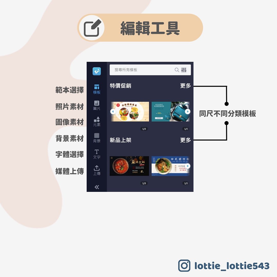 10分鐘做出你想要的電商圖—電商模板設計網站｜lottie_lottie543-APP