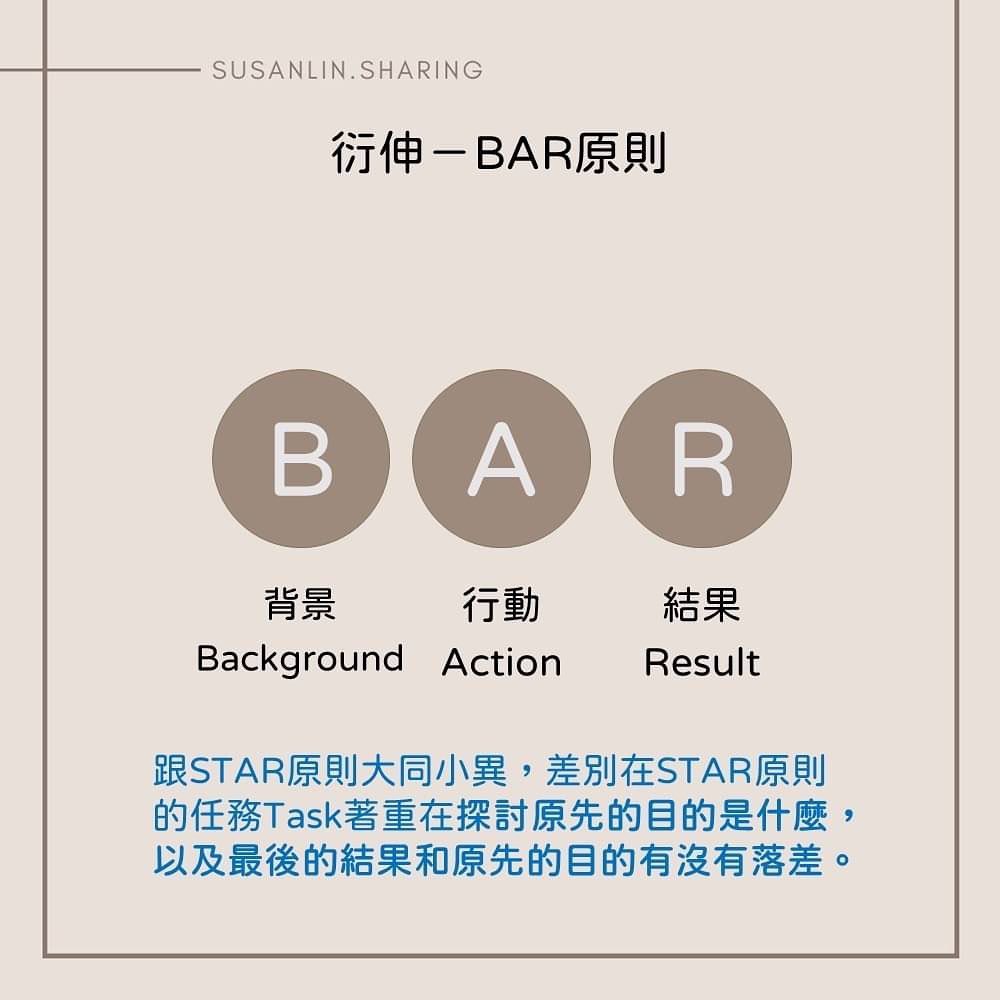 回答面試問題的架構｜susanlin.sharing-star原則