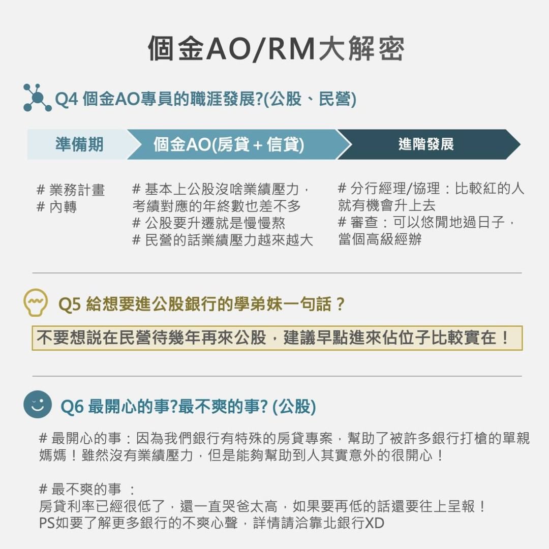 #小花季者的職涯訪談ep3，個金貸款AO/RM(民營&公股銀行)工作日常｜flowerlin_bank-兆豐銀行