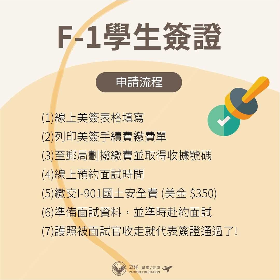 【#資訊|#美國留學簽證申請全攻略🔥】|pacific_edu-ESTA免簽證計畫 【#資訊|#美國留學簽證申請全攻略🔥】|pacific_edu-ESTA免簽證計畫