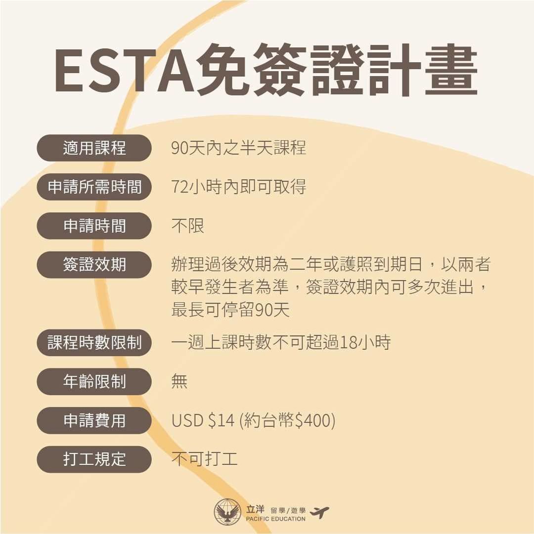 【#資訊|#美國留學簽證申請全攻略🔥】|pacific_edu-ESTA免簽證計畫 【#資訊|#美國留學簽證申請全攻略🔥】|pacific_edu-ESTA免簽證計畫