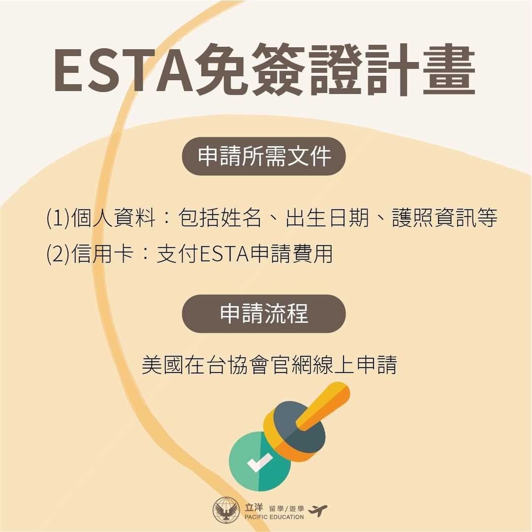 【#資訊|#美國留學簽證申請全攻略🔥】|pacific_edu-ESTA免簽證計畫 【#資訊|#美國留學簽證申請全攻略🔥】|pacific_edu-ESTA免簽證計畫