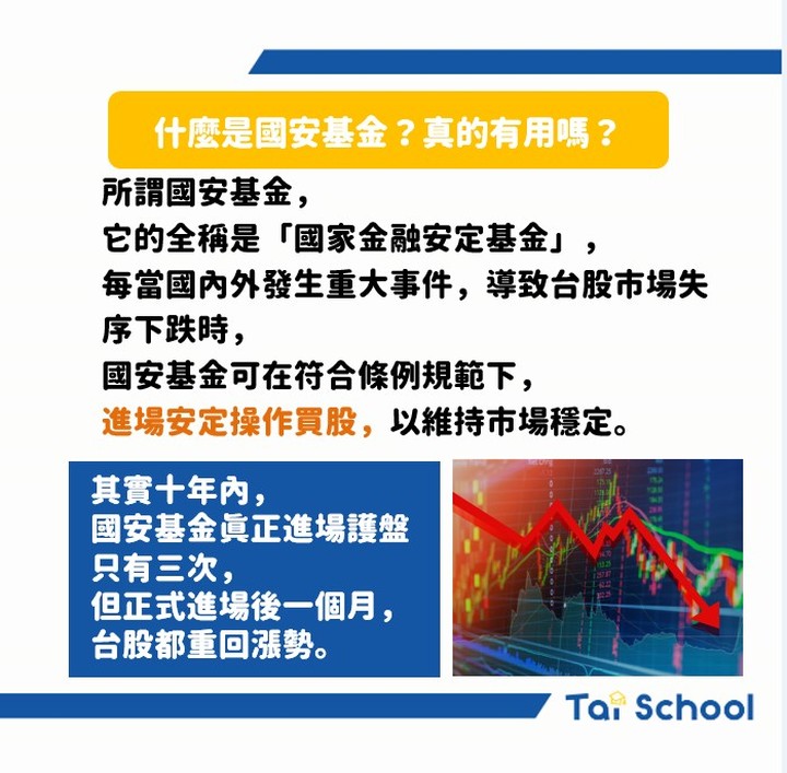 台股震盪國安基金備戰!台股重挫，下一步怎麼走?｜taischooltw-taischool