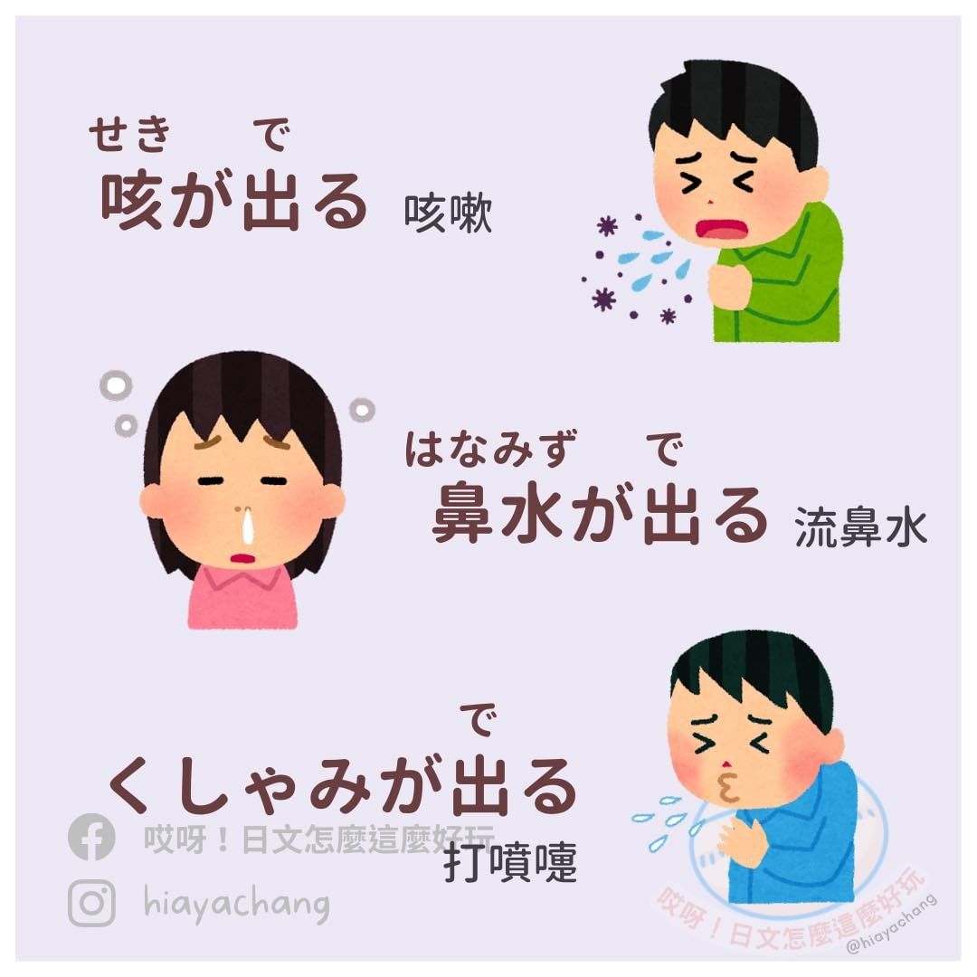 #時事日文 COVID-19常見症狀怎麼說?｜hiayachang-JLPT