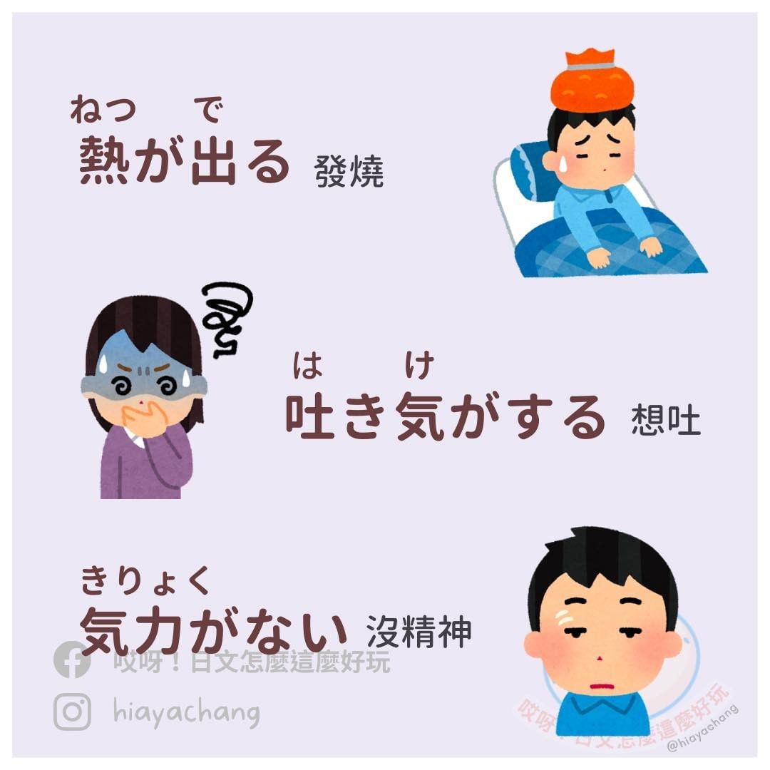 #時事日文 COVID-19常見症狀怎麼說?｜hiayachang-JLPT