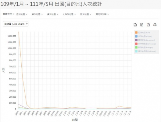 廉價航空時代將過去?疫情下廉價機票危機|產經新聞|1111-疫情 廉價航空時代將過去?疫情下廉價機票危機|產經新聞|1111-疫情