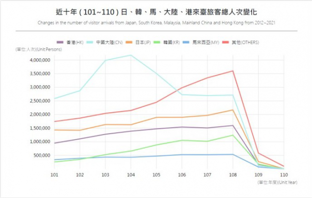 廉價航空時代將過去?疫情下廉價機票危機|產經新聞|1111-疫情 廉價航空時代將過去?疫情下廉價機票危機|產經新聞|1111-疫情